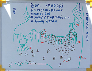 Ägypten 2003 - Lahami Bay - Beni Sharari Riff - Riffkarte