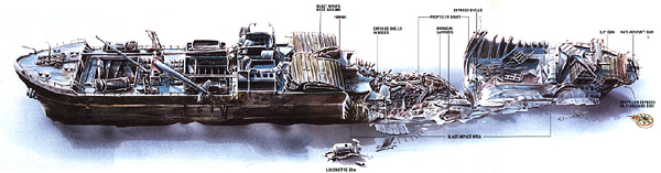 Ägypten 1999 - Thistlegorm Wrack - Drawing